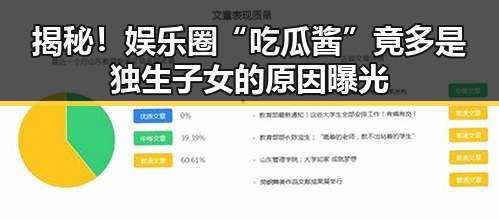 揭秘！娱乐圈“吃瓜酱”竟多是独生子女的原因曝光